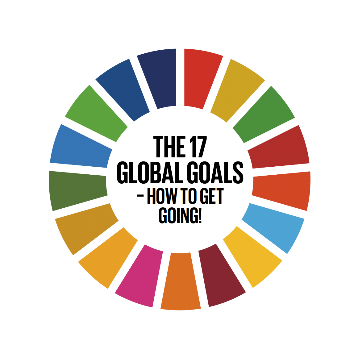 The 17 Global Goals How to get going!SiteInstall